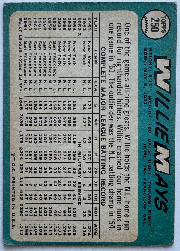 Willie Mays 1965 Topps Baseball Card #250