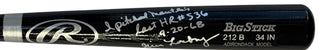 Jim Lonborg Autographed Rawlings Adirondack Big Stick Bat
