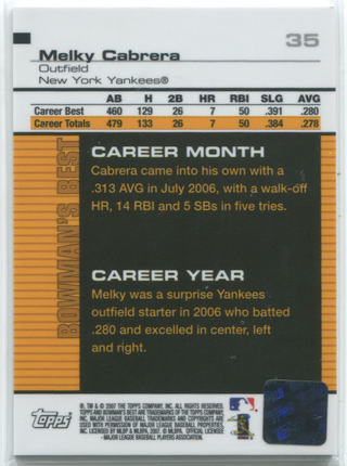 2007 Bowmans Best #35 Melky Cabrera Autographed Card