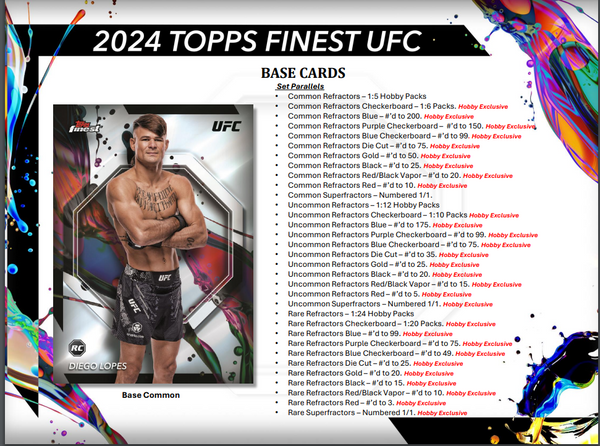 2024 Topps UFC Finest Hobby Box