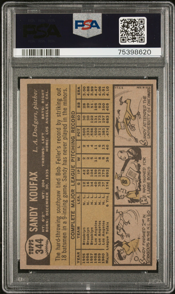 Sandy Koufax 1961 Topps Card #344 (PSA 6)