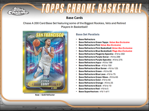 2024-25 Topps Chrome Basketball Blaster Box