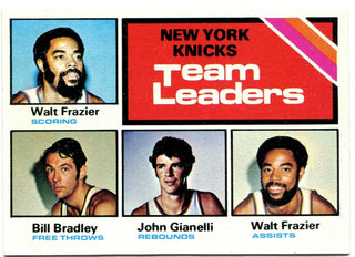 New York Knicks 1969 Team Leaders Topps