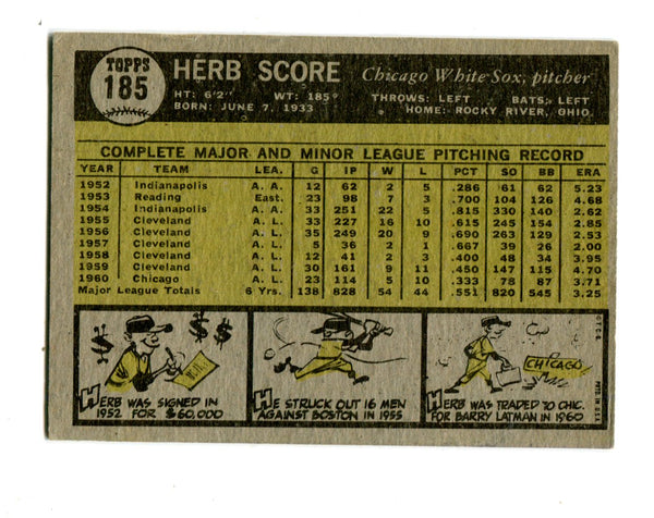 Herb Score 1961 Topps Autographed Card #185