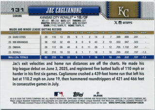 Jac Caglianone 2026 Topps Chrome RC #131