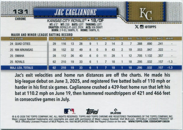 Jac Caglianone 2026 Topps Chrome RC #131