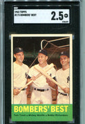 1963 Topps #173 Bomber`s Best SGC 2.5 Card