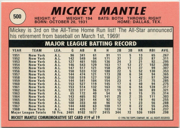 Mickey Mantle 1996 Topps Mickey Mantle Commemorative Set Card #19