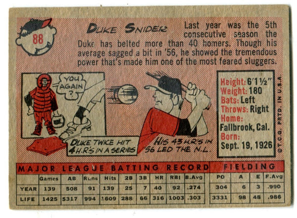 Duke Snider 1958 Topps Card #88