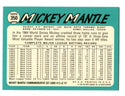 Mickey Mantle 1996 Topps Commemorative Set #350 Reprint