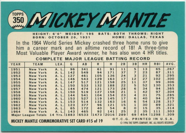 Mickey Mantle 1996 Topps Mickey Mantle Commemorative Set Card #15