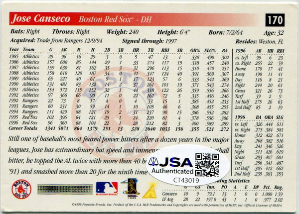Jose Canseco 1996 Score Autographed Card JSA Certified