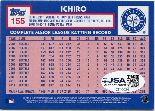 Ichiro Suzuki 2012 Topps Autographed Card JSA Certified