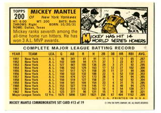 Mickey Mantle 1996 Topps Commemorative Set #200 Reprint Card