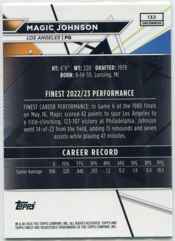 NBAカード】Magic Johnson◆Finest Refractor Magic Johnson [Refractor] #252 Prices | 1995 Finest