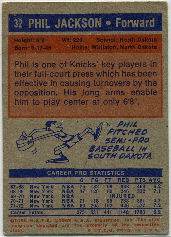 Phil Jackson 1972 - 1973 Topps RC #32