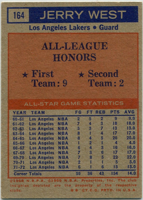 Jerry West 1972 - 1973 Topps 1st Team NBA All-Stars Card #164