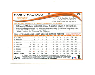 Manny Machado 2014 Topps Future Stars #24 Card