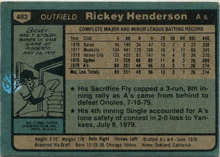 Rickey Henderson 1980 Topps RC #482