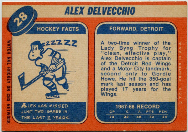 Alex Delvecchio 1968 - 1969 Topps Card #28