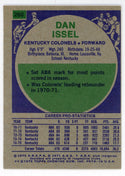 Dan Issel 1975 Topps #260