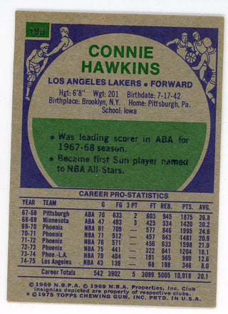 Connie Hawkins 1975 Topps #135
