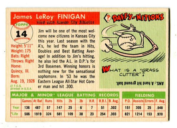 Jim Finigan 1955 Topps #14 Card