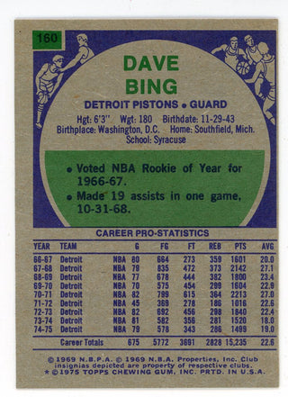 Dave Bing 1975 Topps #160
