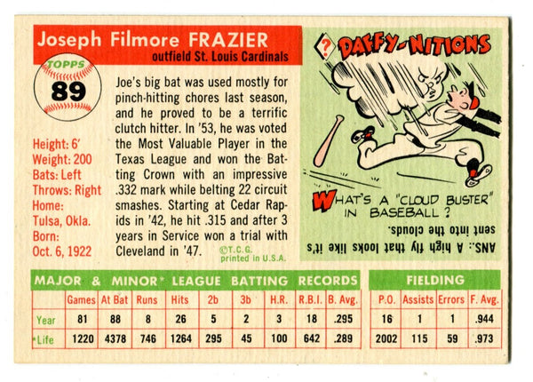 Joe Frazier 1955 Topps #89 Card