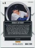 Roman Anthony 2025 Panini Prizm Talisman Red Pulsar Prizm Card #6 8/399