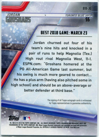 Jordan Groshans 2018 Bowman's Best Autographed RC #B18-JG