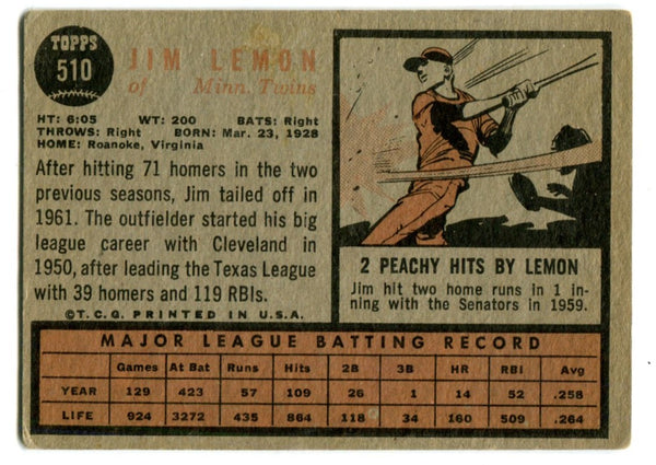 Jim Lemon 1962 Topps #510 Autographed Card