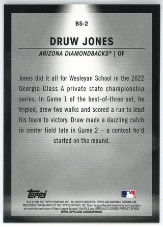 Druw Jones 2023 Bowman Chrome Spotlight Rookie Card #BS-2