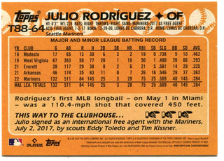 Julio Rodriguez Topps 2023