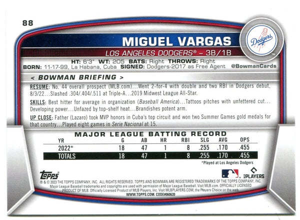 Miguel Vargas Bowman Rookie 2023