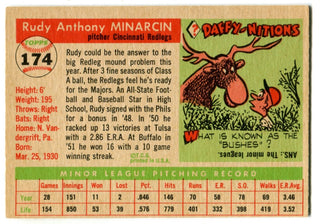 Rudy Minacrin 1955 Topps #174 Card