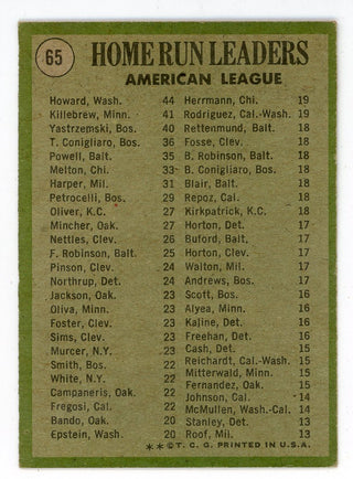 Frank Howard/ Harmon Killebrew/ Carl Yastrzemski 1970 Topps Home Run Leaders #65