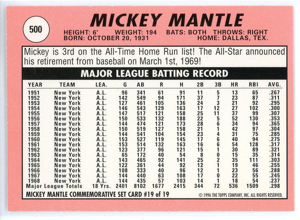 Mickey Mantle 1996 Topps Mickey Mantle Commemorative Set Card #19