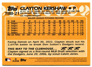 Clayton Kershaw 2023 Topps