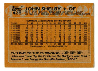 John Shelby 1988 Topps #428 Autographed Card