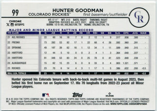 Hunter Goodman 2024 Topps Chrome Magenta Speckle Refractor RC #99 48/350