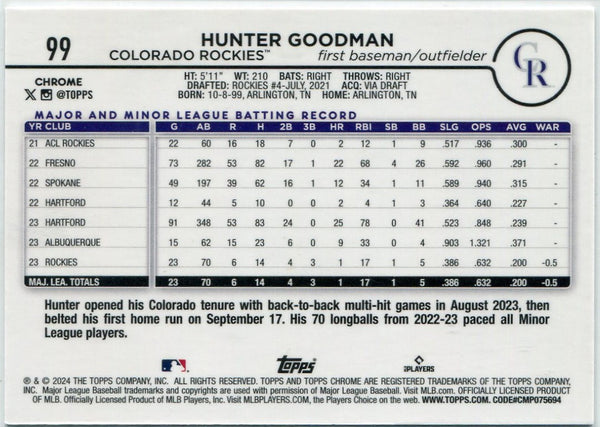 Hunter Goodman 2024 Topps Chrome Magenta Speckle Refractor RC #99 48/350