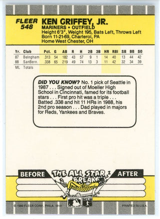 Ken Griffey Jr. 1989 Fleer Rookie Card #548