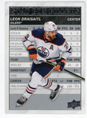 Leon Draisaitl 2023-24 Upper Deck Stat Box Filler #SB-11