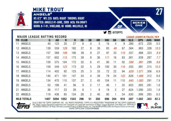 Mike Trout Topps 2023