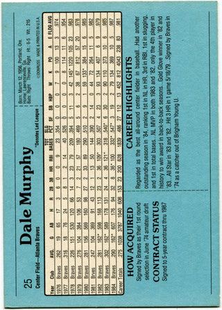 Dale Murphy 1985 Donruss Oversized AUTO Card #25