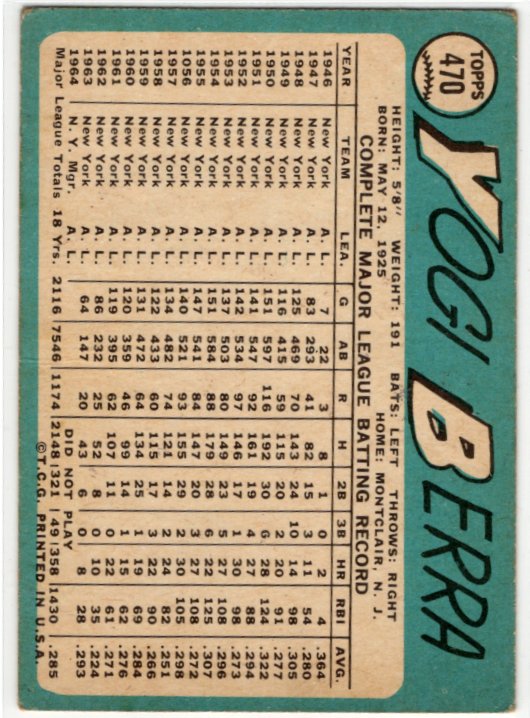 Yogi Berra 1965 Topps card #470