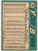 Yogi Berra 1965 Topps card #470