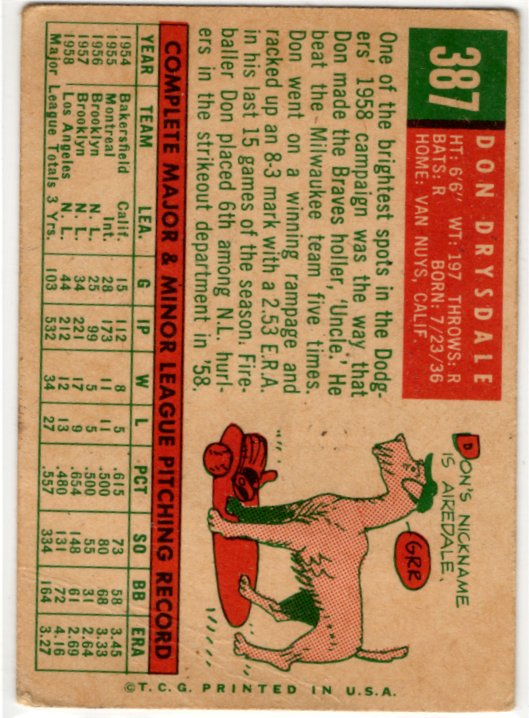 Don Drysdale 1959 Topps Card #387