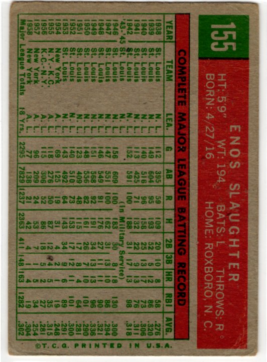 Enos Slaughter 1959 Topps Card #155 New York Yankees